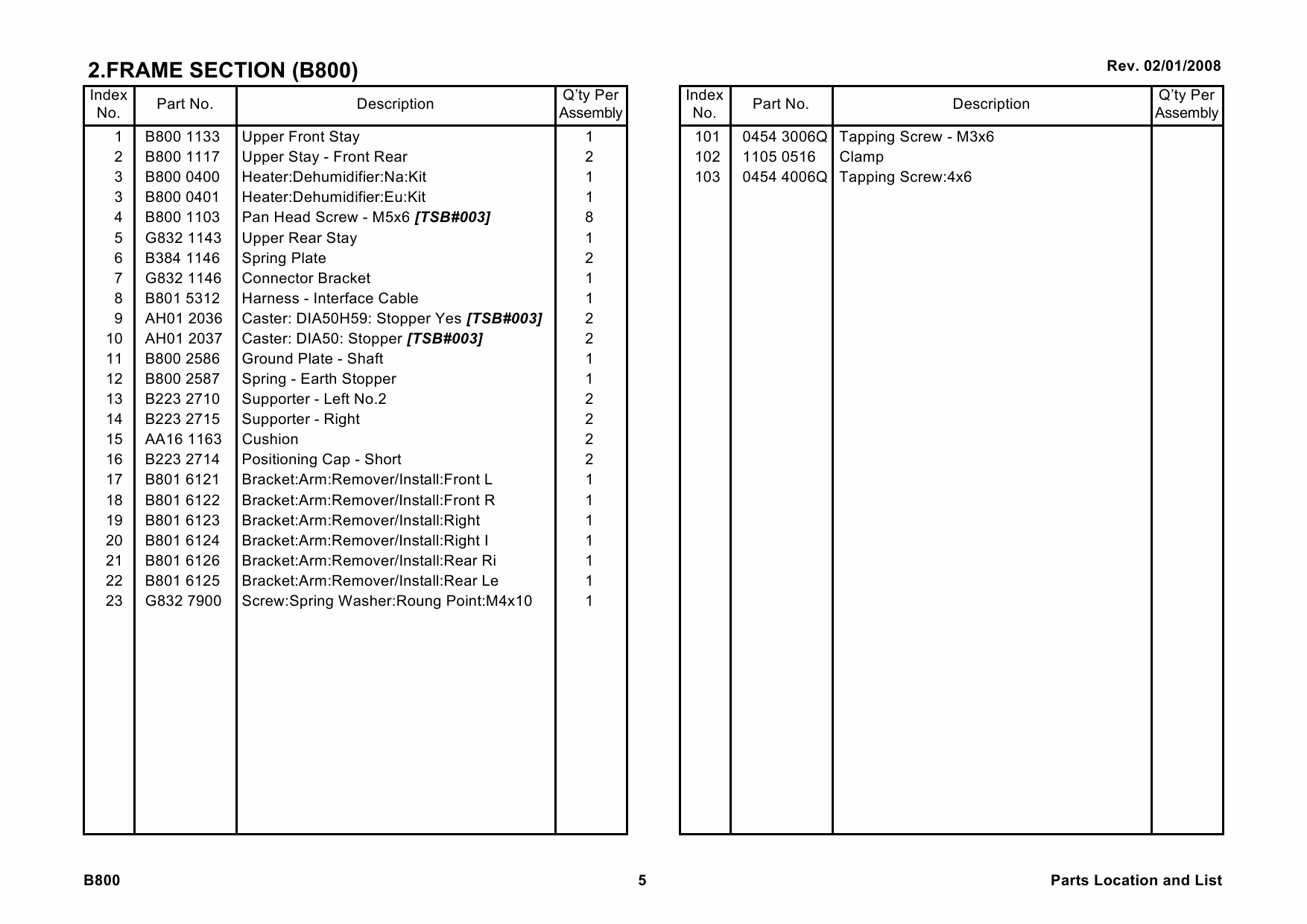 RICOH Options B800 PAPER-FEED-UNIT-PB3000 Parts Catalog PDF download-2